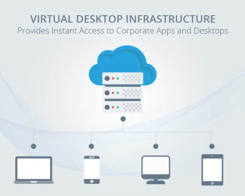 How Hosted VDI Solutions Deliver Virtual Applications and Desktops to End-User Devices